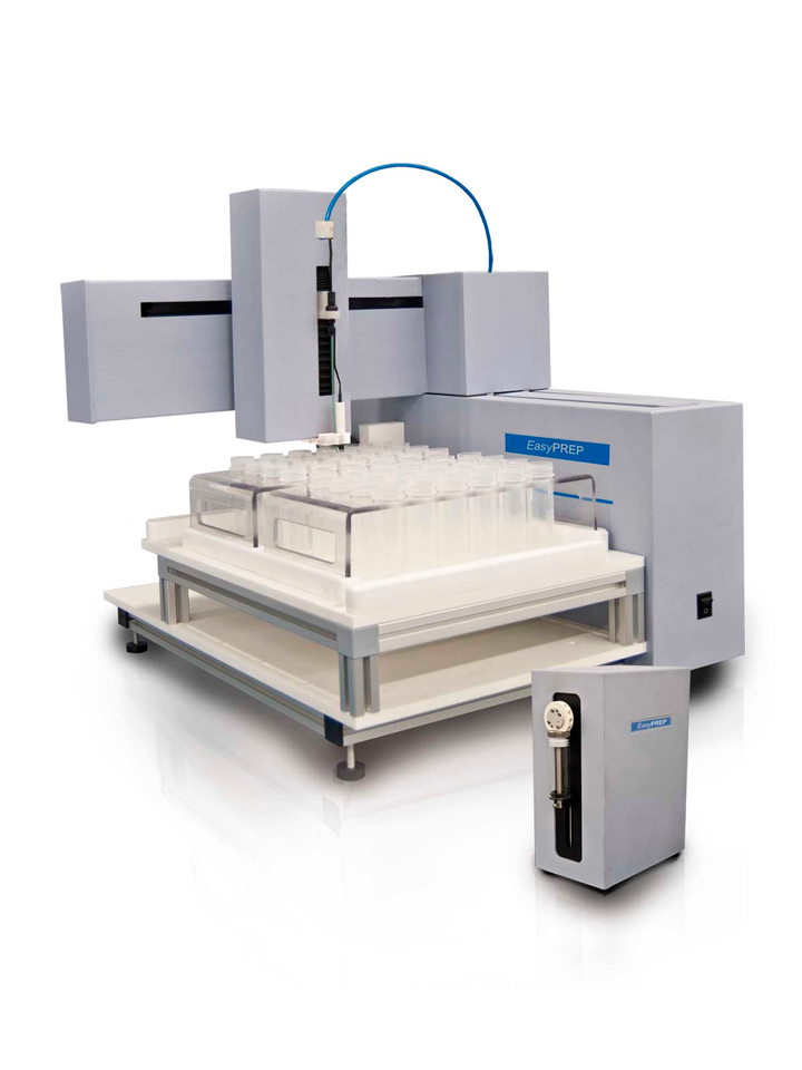 SCP Science – automation of the sample preparation process